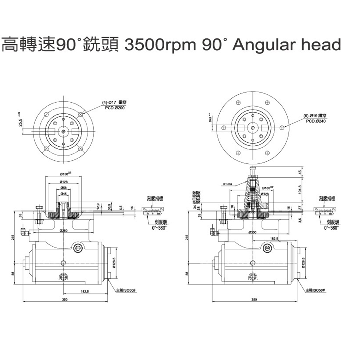 ̨KS-A81ת90ϳͷ